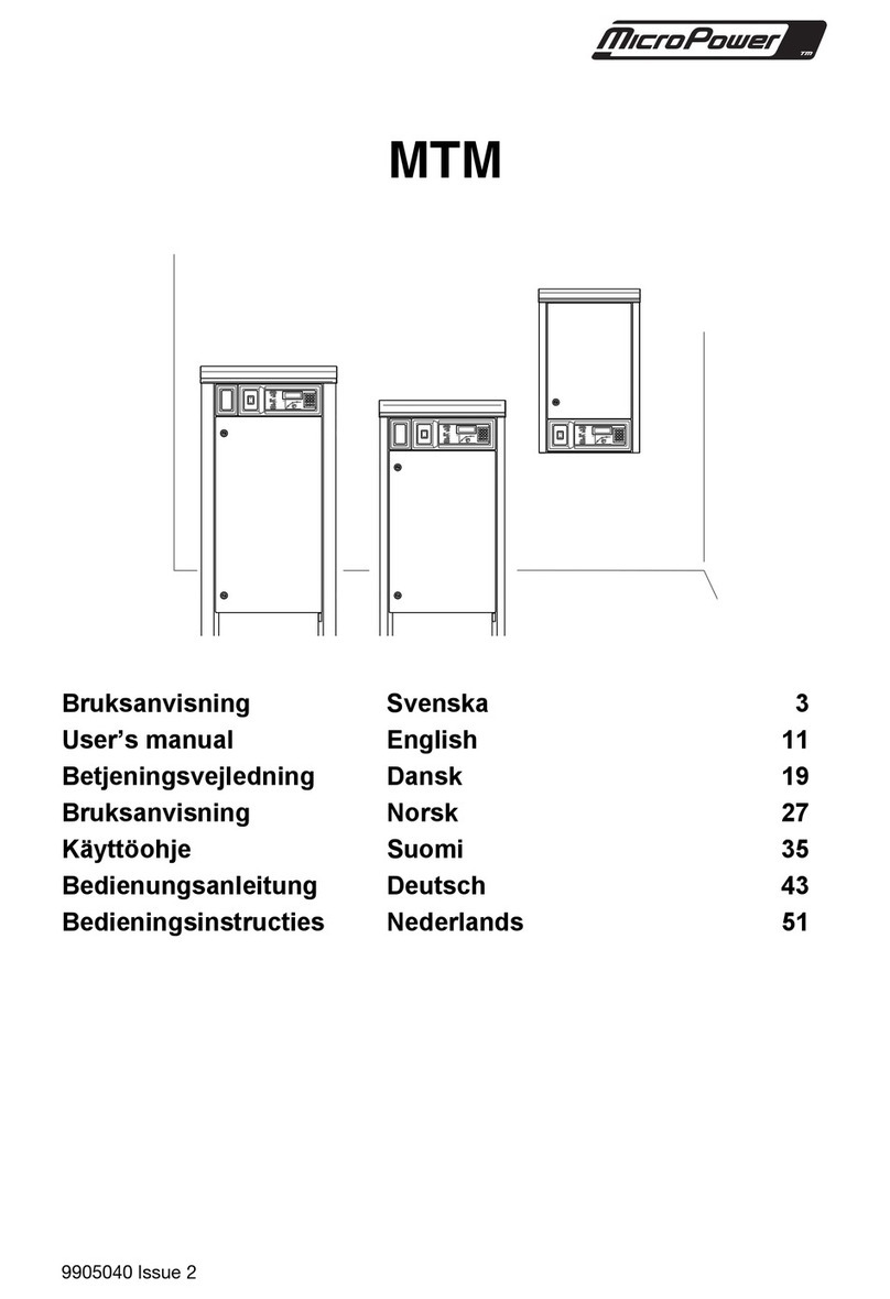 MICRO-POWER MTM  Series User manual