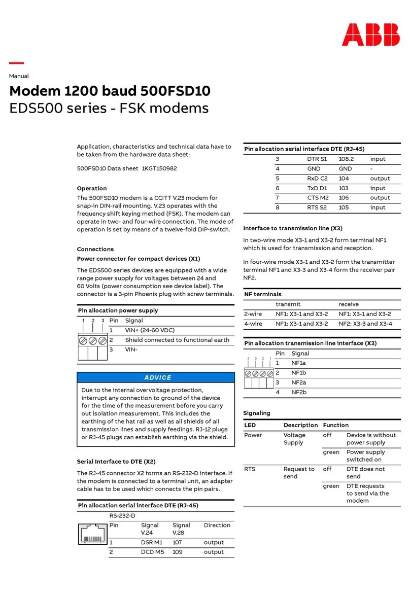 ABB 500FSD10 manual