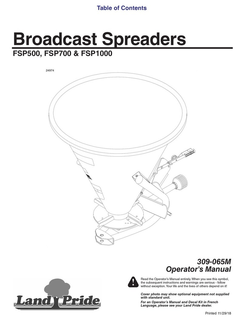 Land Pride FSP700 Operator's manual