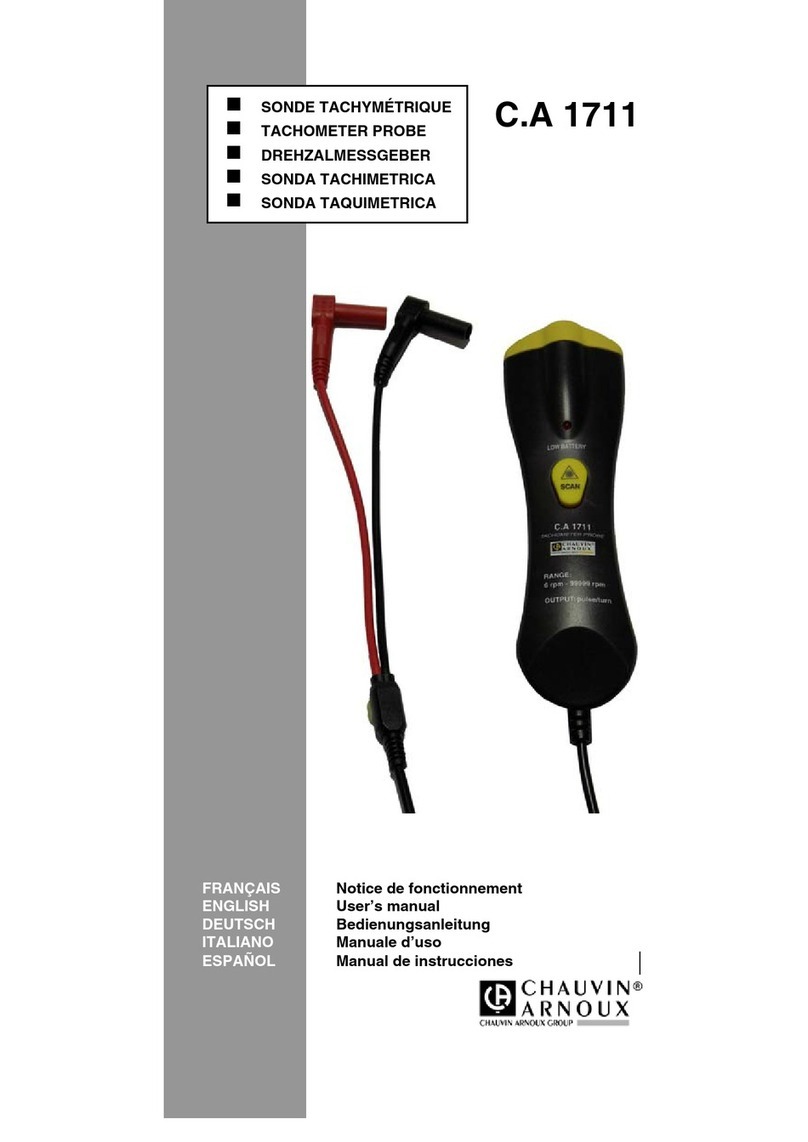 Chauvin Arnoux C.A 1711 user manual