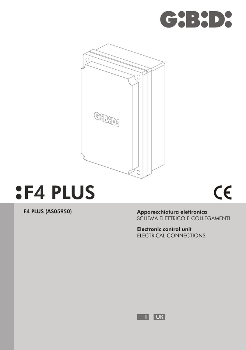 GBD F4 PLUS electrical connections