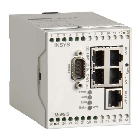 INSYS MoRoS LAN PRO 2.0 User manual
