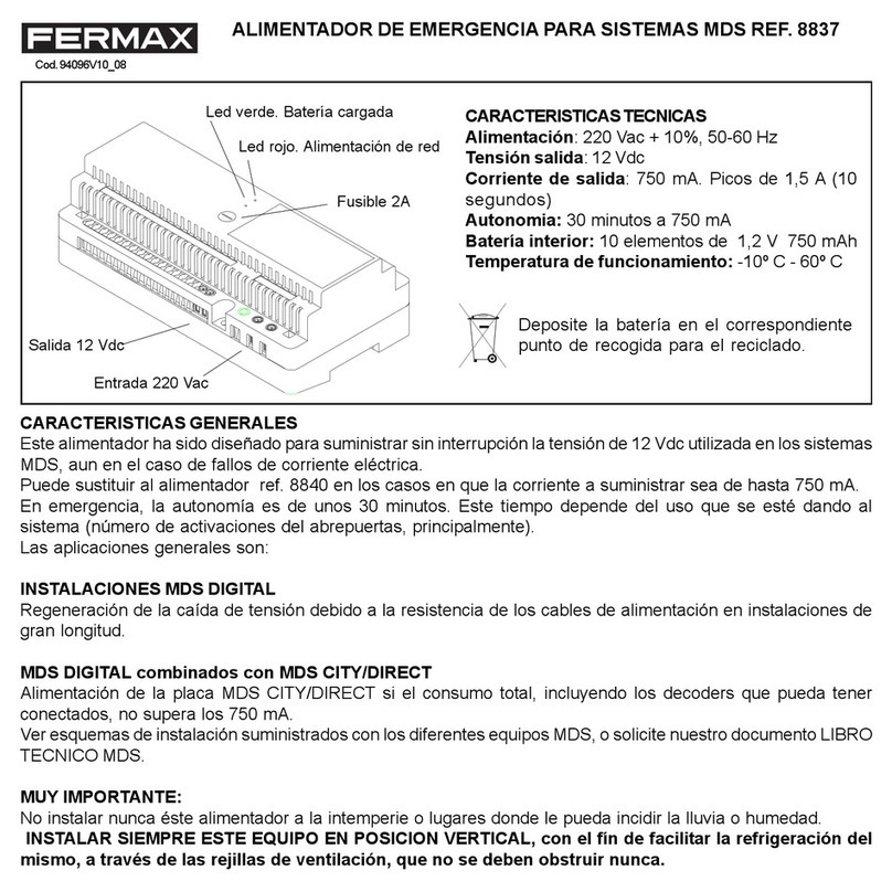 Fermax 8837 User manual