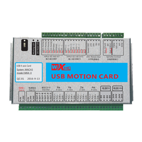 WiXHC MACH3 MK-ET Series specification