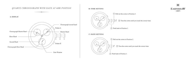 EARNSHAW ES-0016 manual