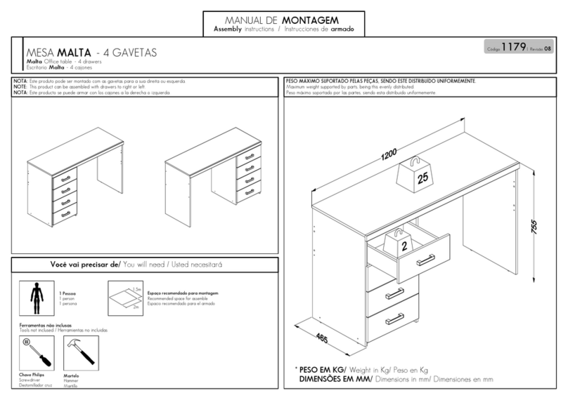 Madeira Malta User manual