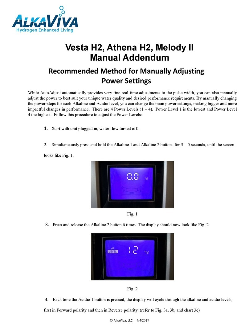 AlkaViva Vesta H2 Manual addendum