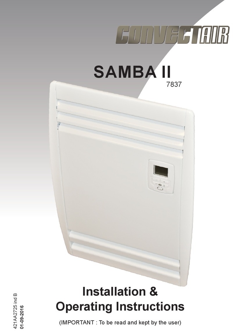 CONVECTAIR SAMBA II 7837 Installation & operating instructions