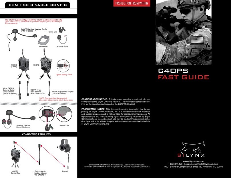 SILYNX C4OPS User manual
