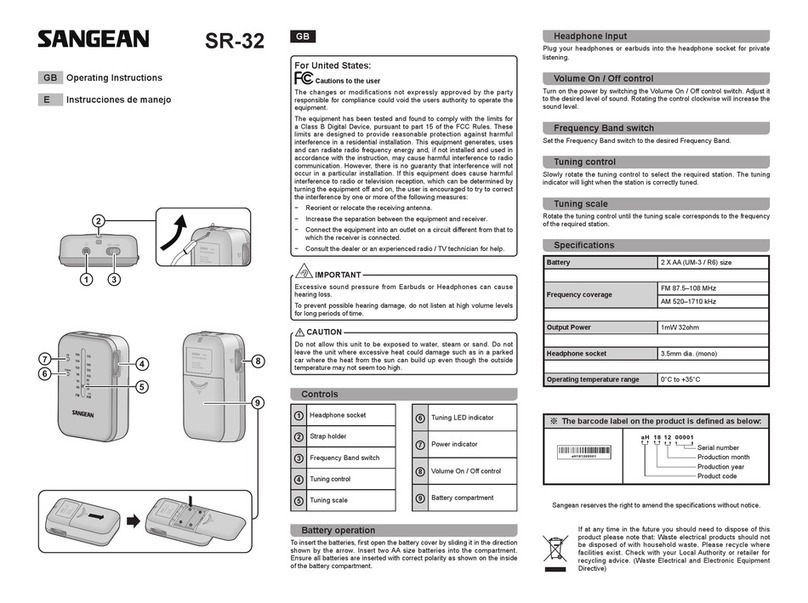 Sangean SR-32 operating instructions
