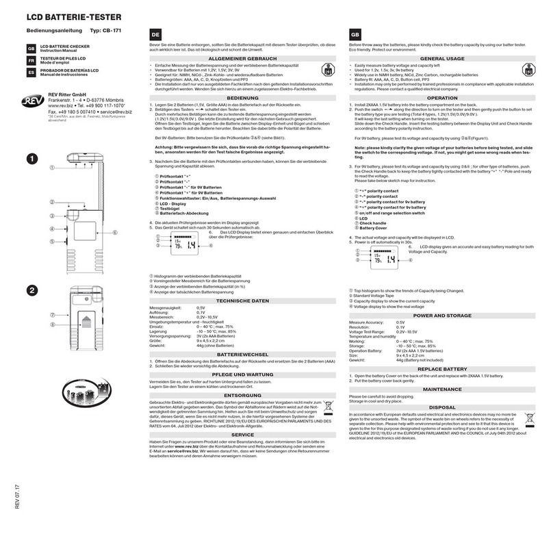 REV Ritter CB-171 instruction manual