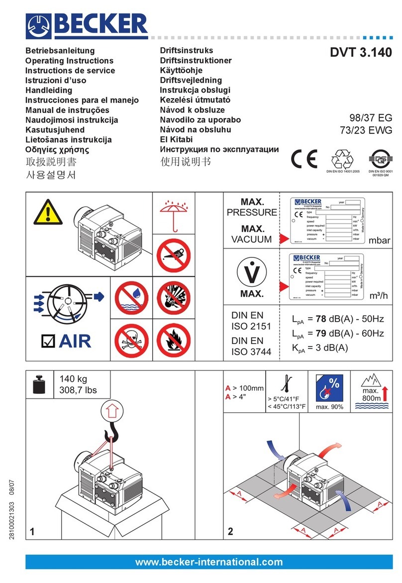 Becker dvt 3.140 User manual Becker dvt 3.140 User manual