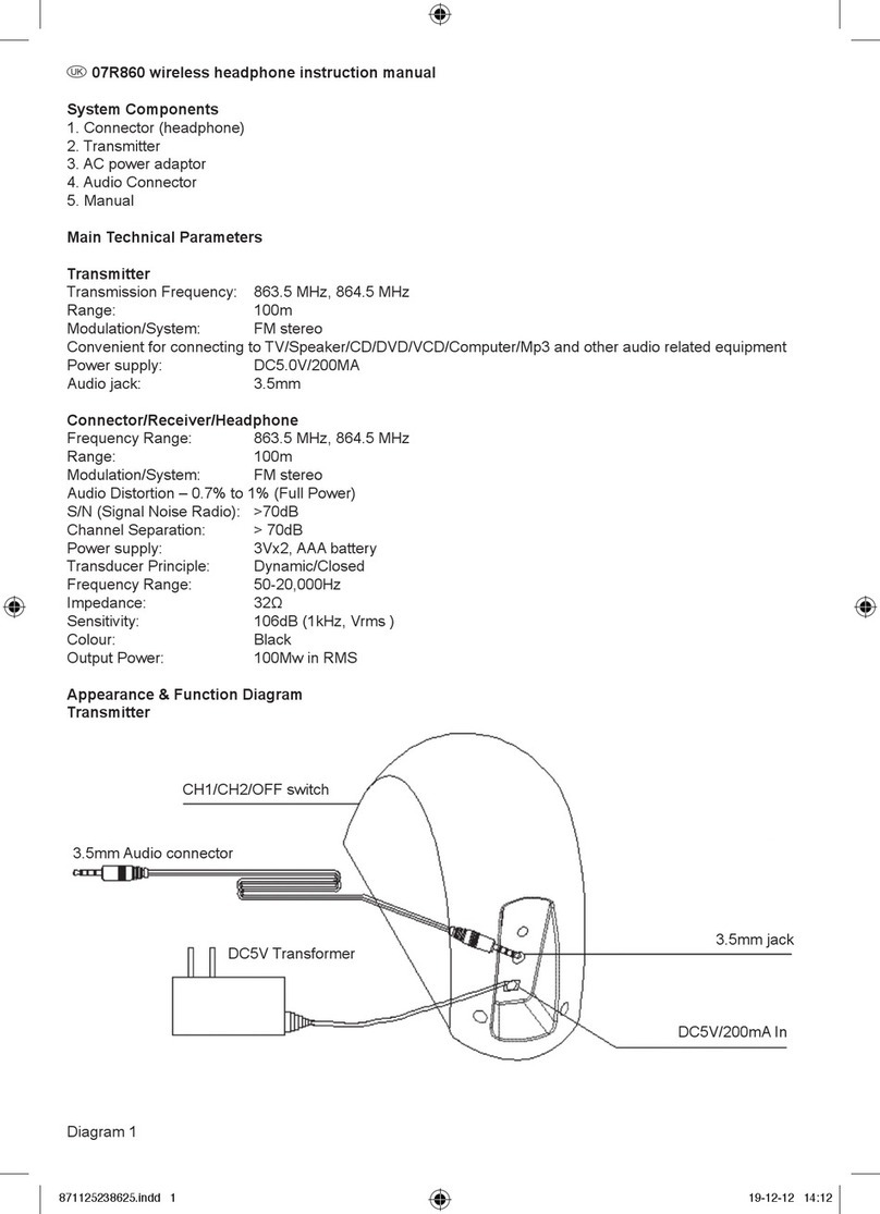 A.I.&.E 07R860 instruction manual