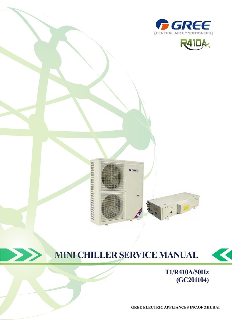 Gree HLR8WZNa-M Service manual