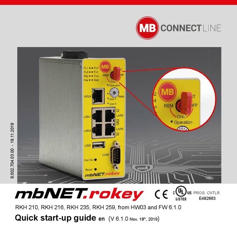 MB Connect Line mbNET.rokey Series Quick start up guide