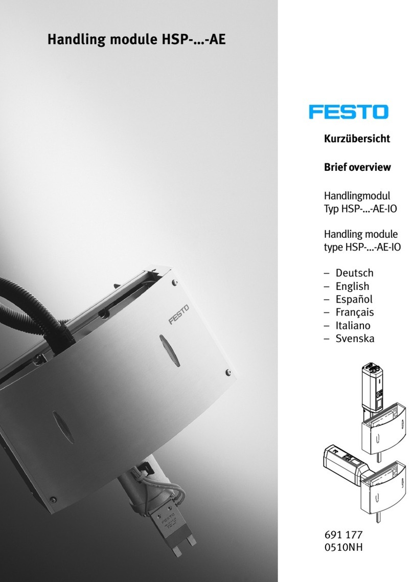 Festo HSP Series Brief overview