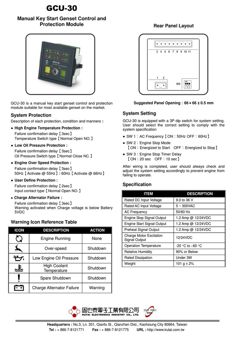 Kutai electronics GCU-30 User manual