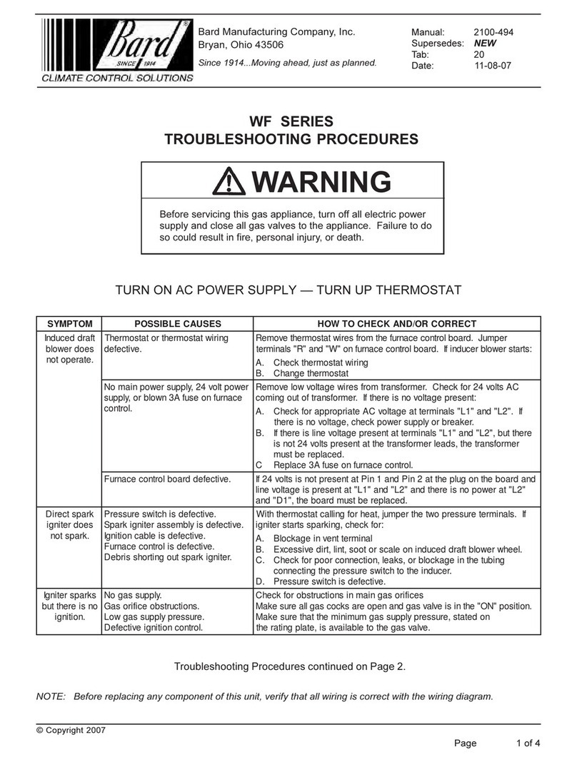 Bard WF Series Troubleshooting procedures