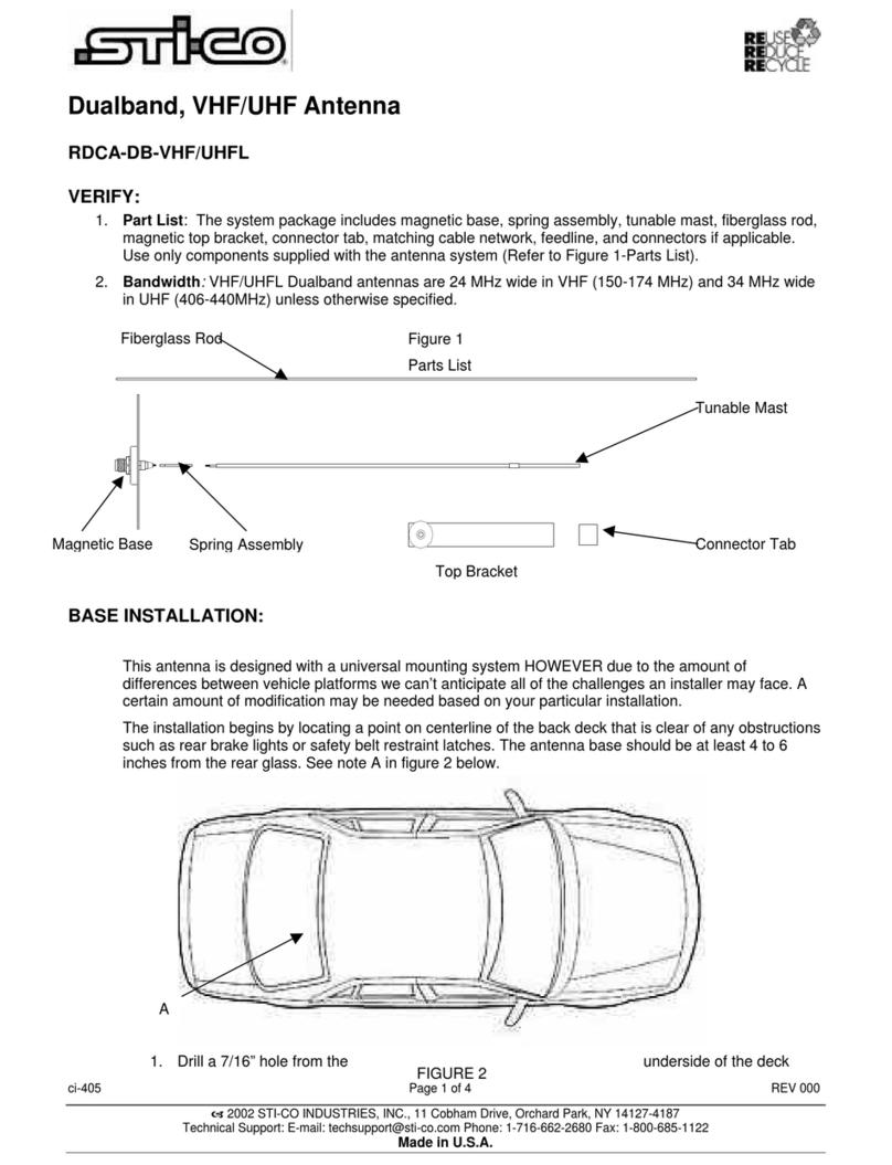 STI-CO Dualband RDCA-DB-VHF/UHFL quick start guide