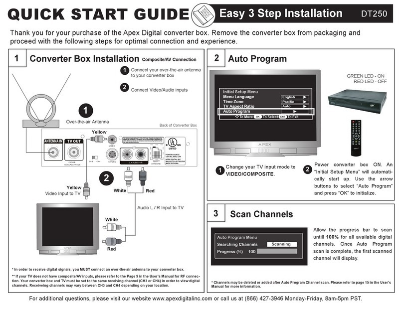 Apex Digital Apex DT250 quick start guide