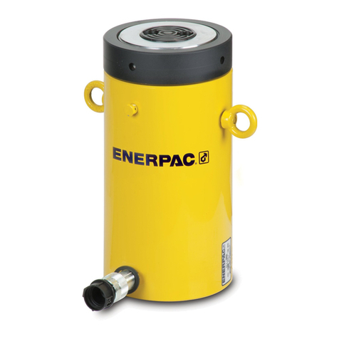 Enerpac CLR Series User manual Enerpac CLR Series User manual