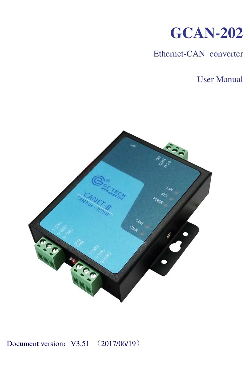 GC Tech GCAN-202 User manual