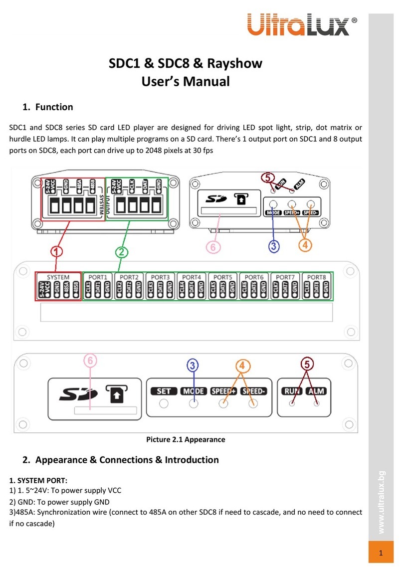 UltraLux SDC1 Series User manual