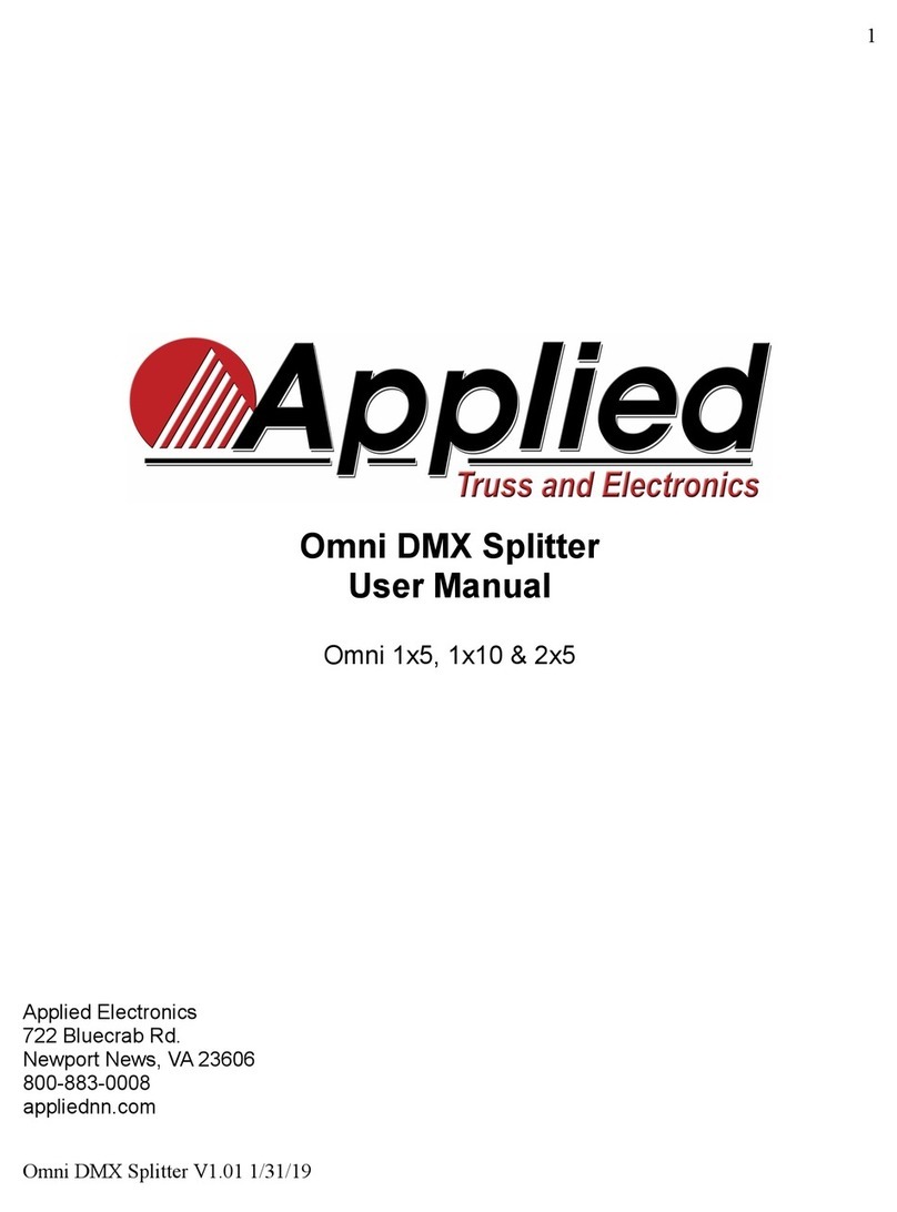 Applied Omni Series user manual