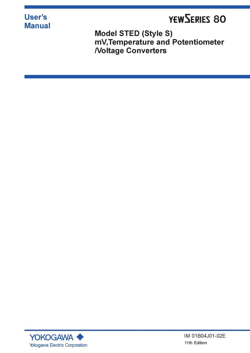 YOKOGAWA YewSeries 80 STED Style S User manual YOKOGAWA YewSeries 80 STED Style S User manual