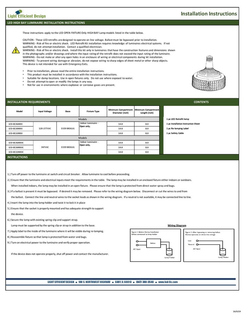 Light Efficient Design LED-8136M C Series User manual