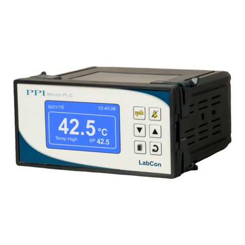 PPI LabCon User manual