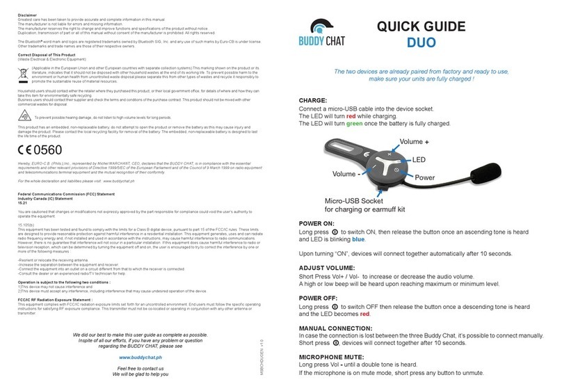 Buddy Chat DUO quick guide