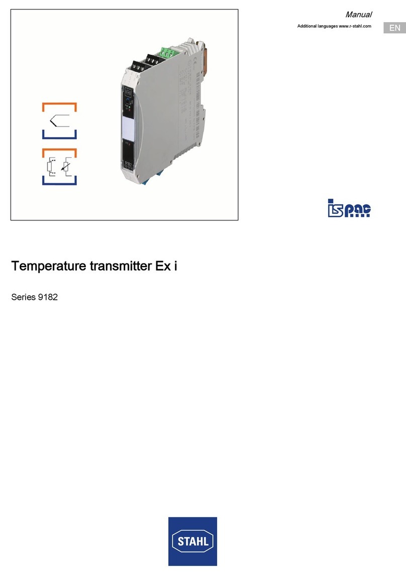 Stahl ISpac 9182 Series manual