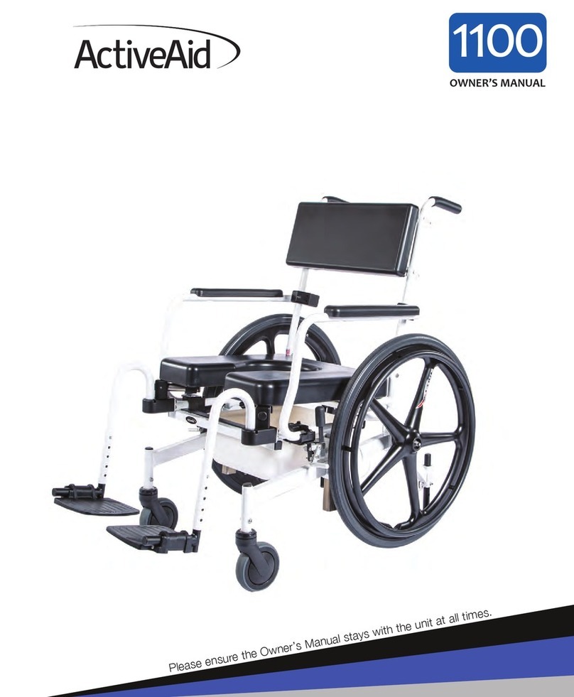ActiveAid 1100 User manual