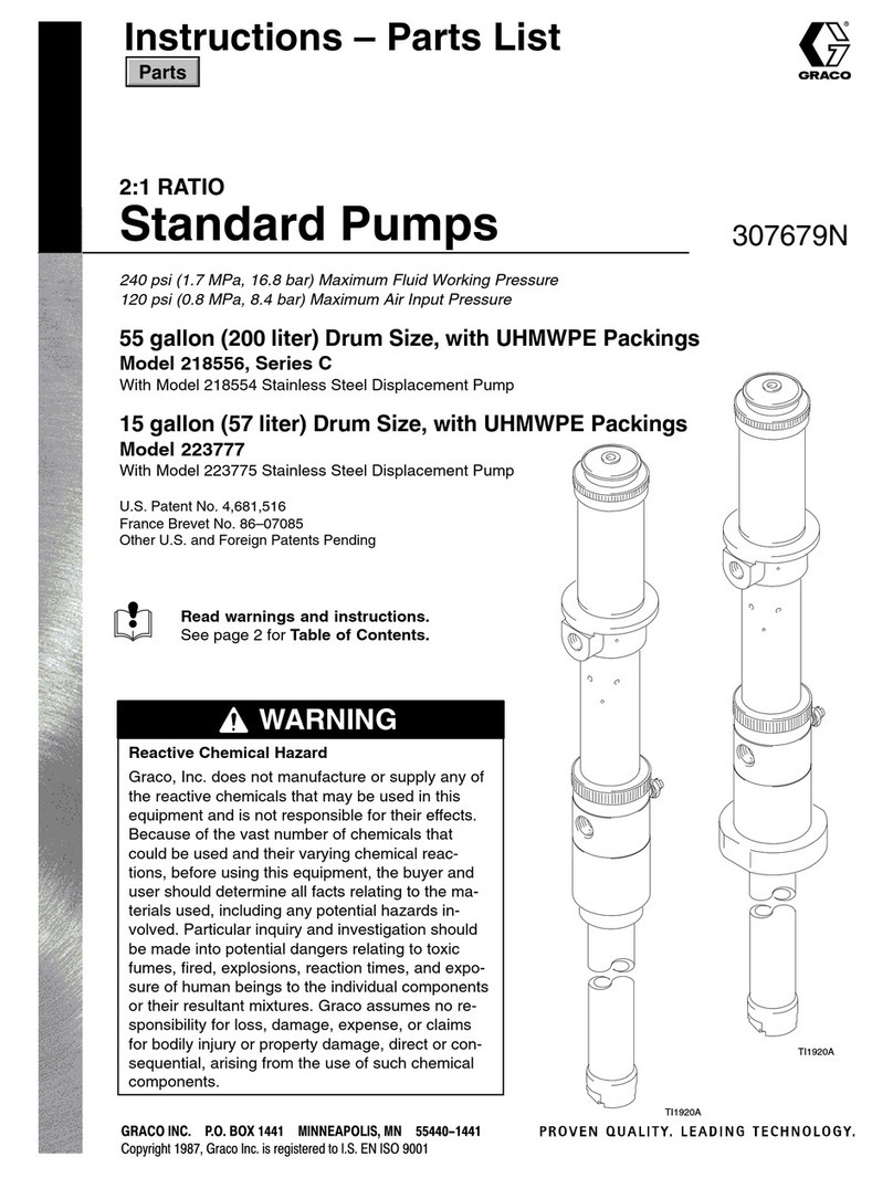 Graco 223777 Operation manual