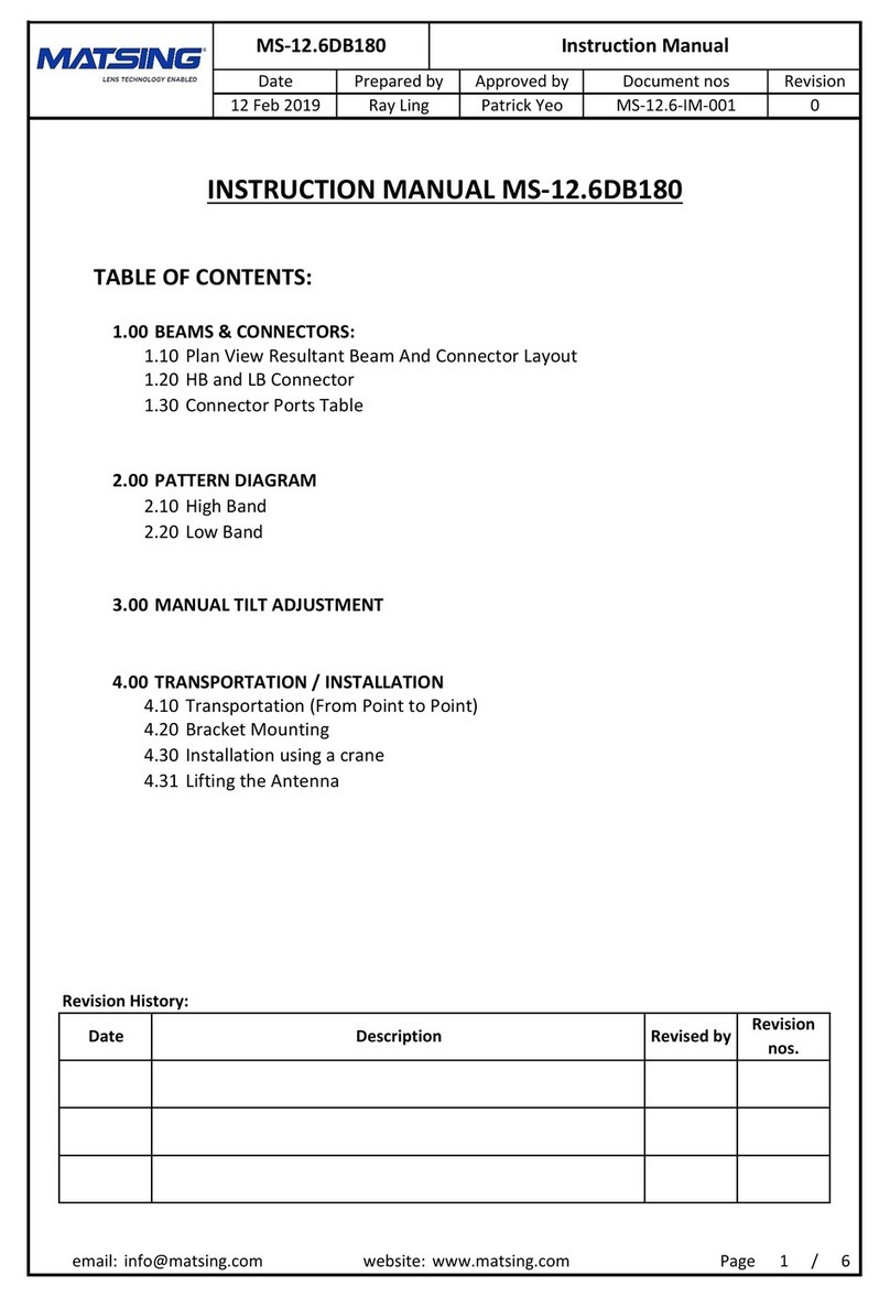 Matsing MS-12.6DB180 instruction manual