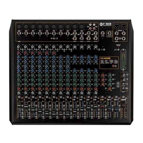 RCF F 16XR User manual