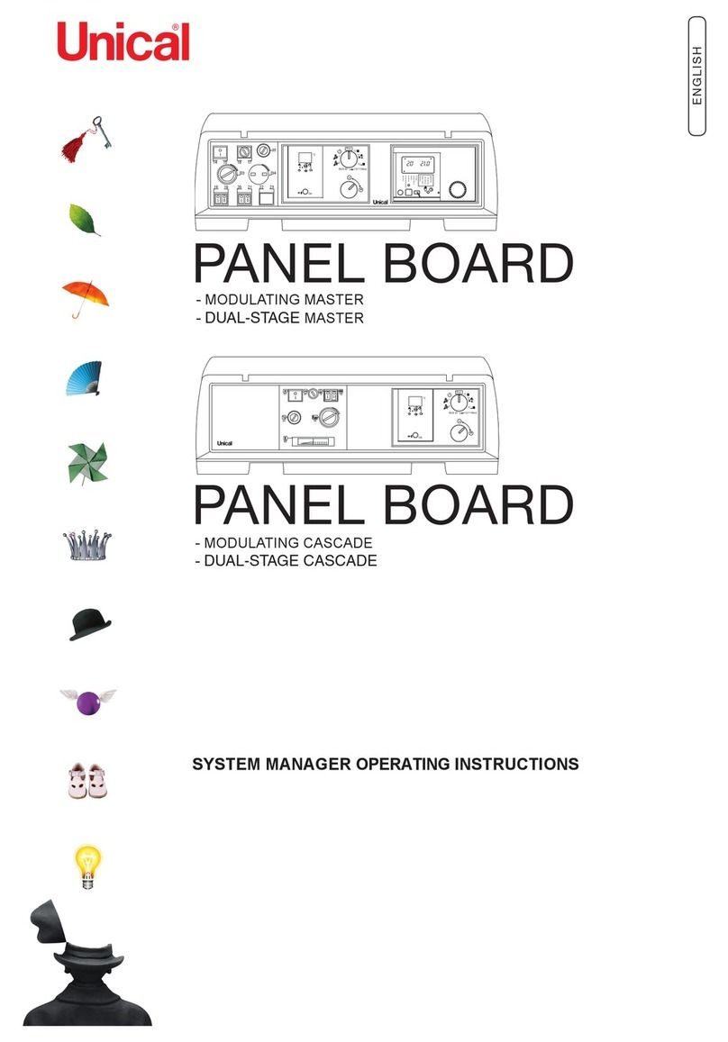 Unical PANEL BOARD MODULATING MASTER operating instructions Unical PANEL BOARD MODULATING MASTER operating instructions