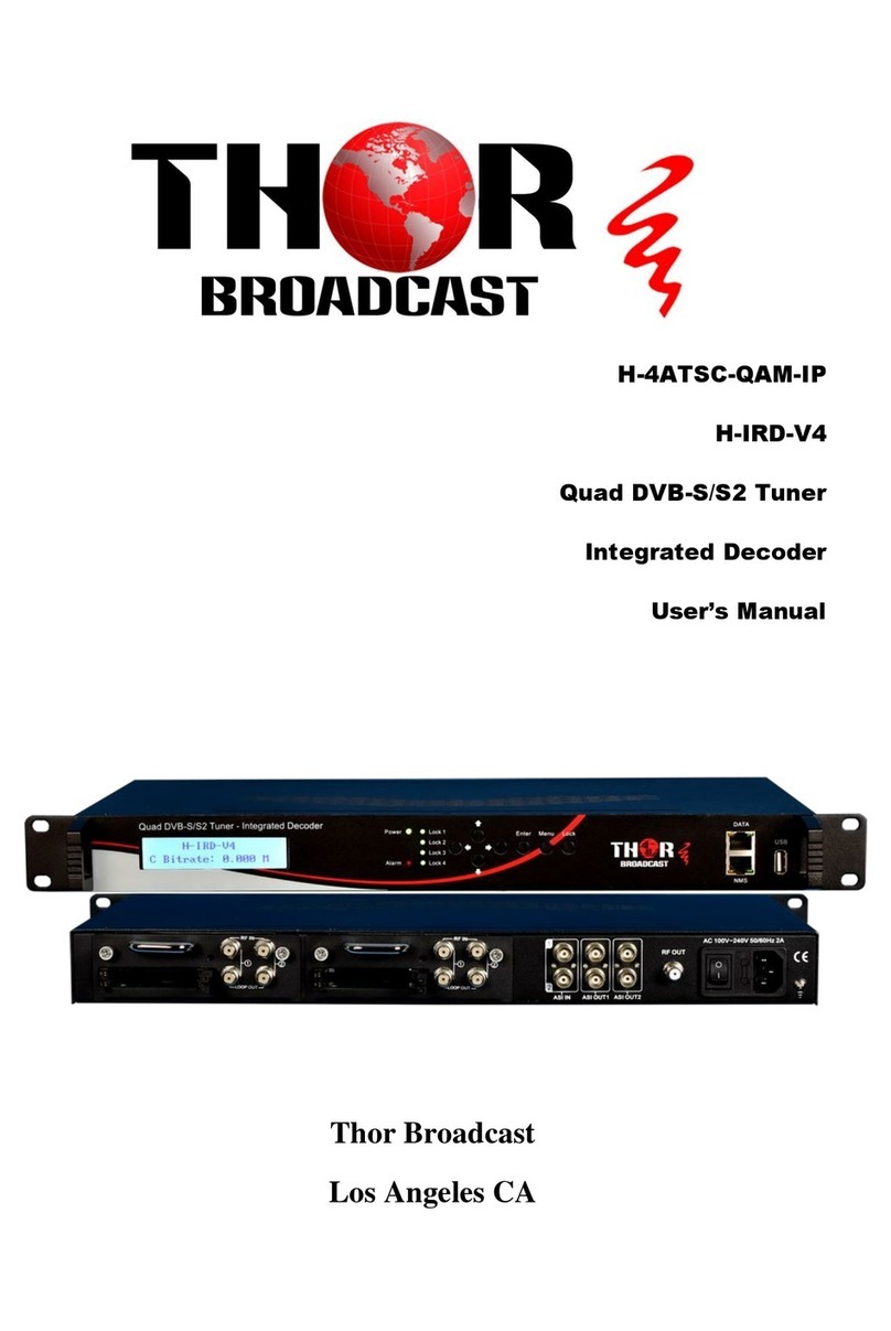 Thor Broadcast H-IRD-V4 User manual