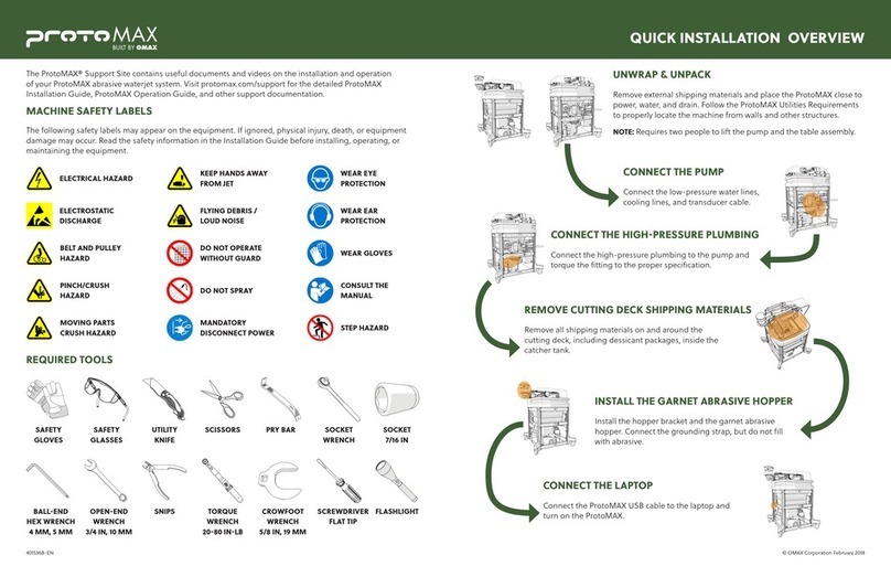 Omax ProtoMax QUICK INSTALLATION OVERVIEW