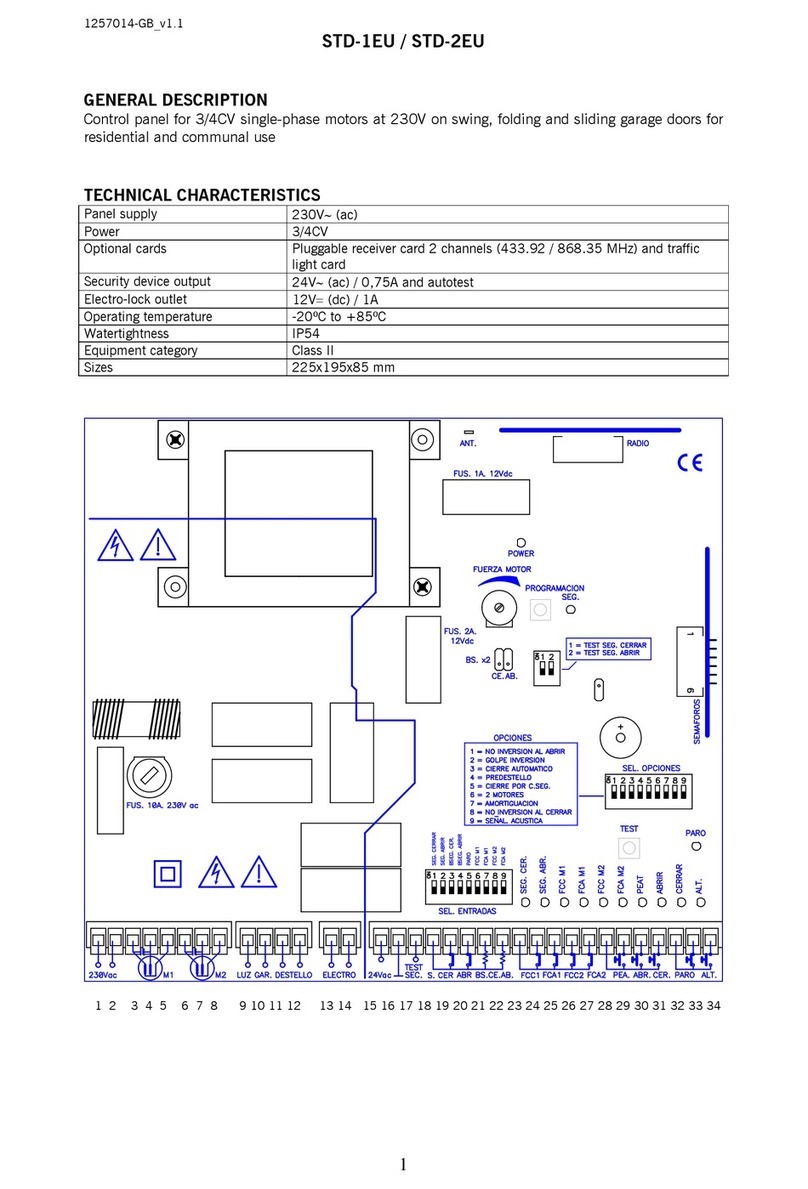 FAAC STD-2EU User manual