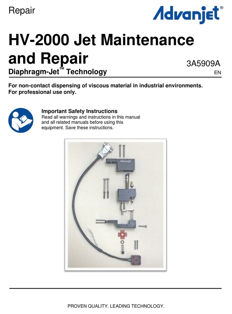 Advanjet HV-2000 Jet Setup guide