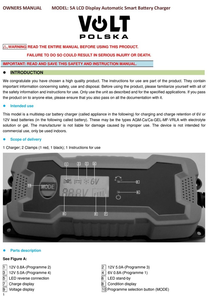 Volt Polska 5A owner's manual