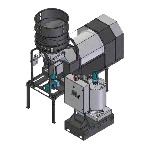 USC MX2500 User manual
