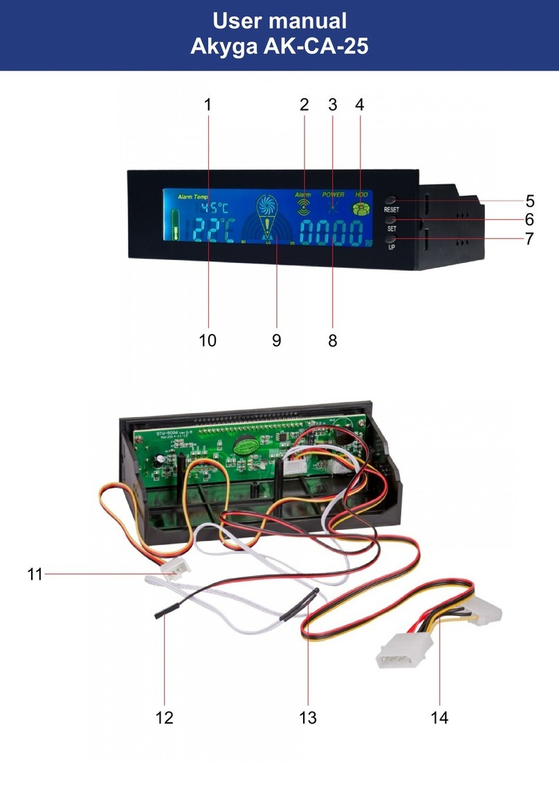 Akyga AK-CA-25 user manual