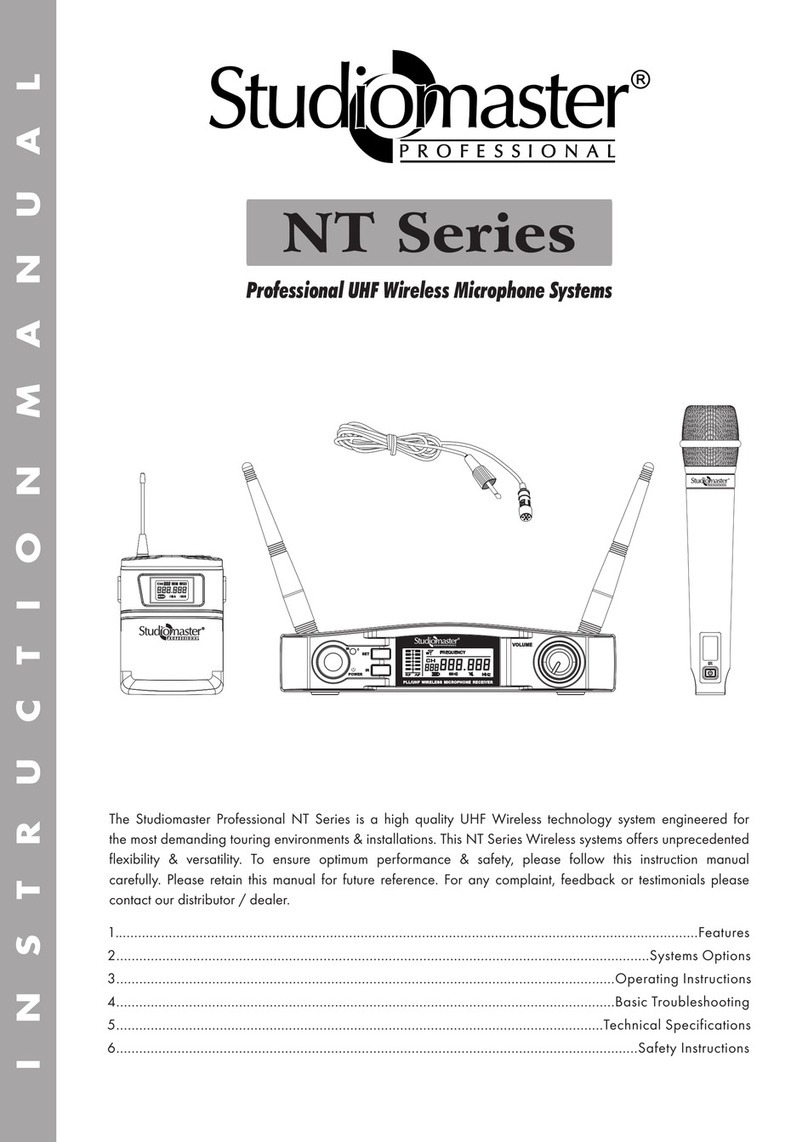 Studiomaster Professional NT Series User manual