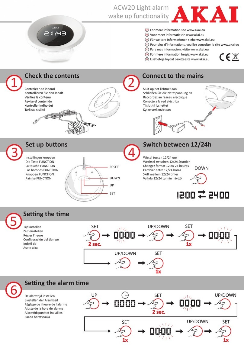 Akai ACW20 User manual