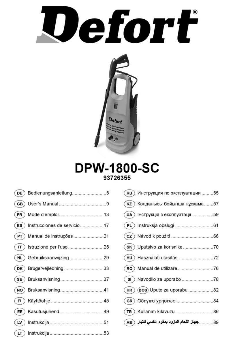 Defort DPW-1800-SC user manual