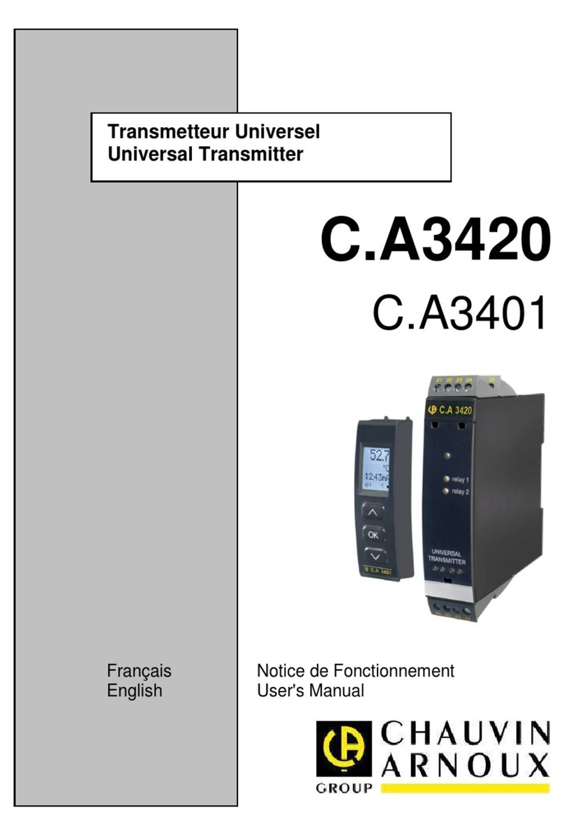 Chauvin Arnoux C.A3420 user manual