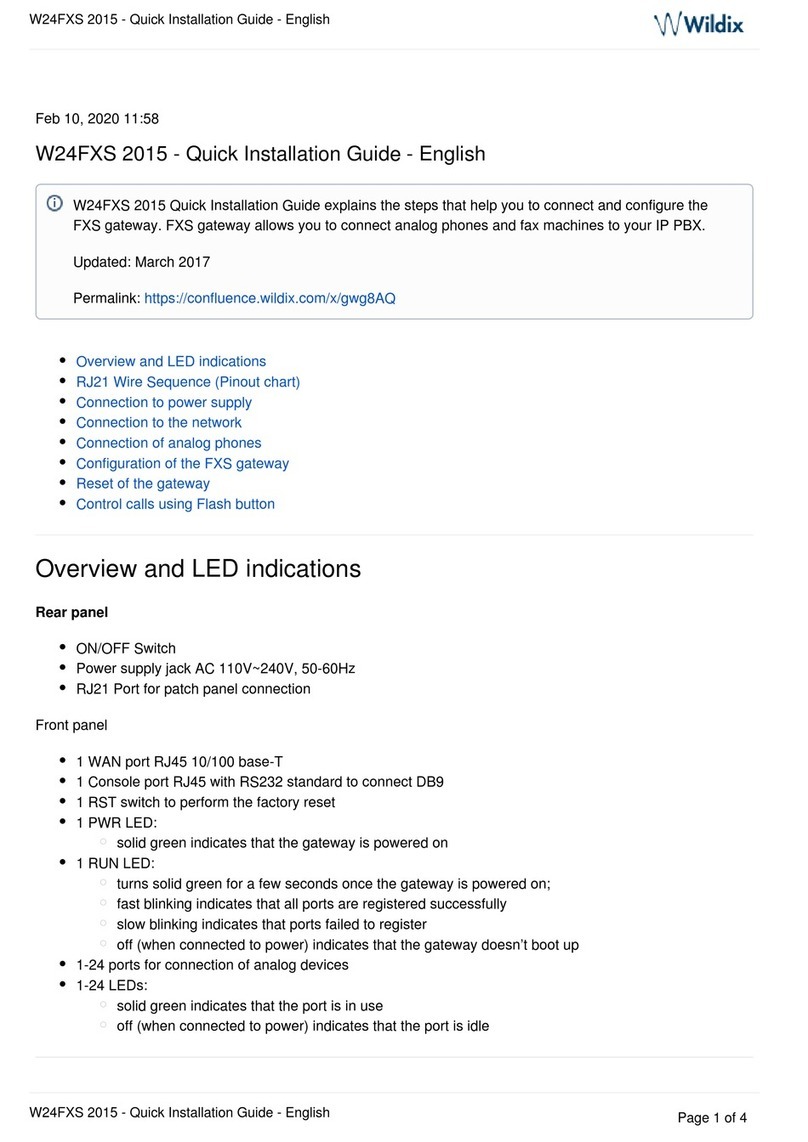 Wildix W24FXS Quick installation guide